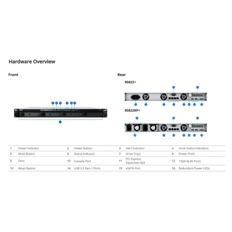 Efficient and Reliable Storage Solution: Synology RackStation RS822+ 4-Bay Rackmount